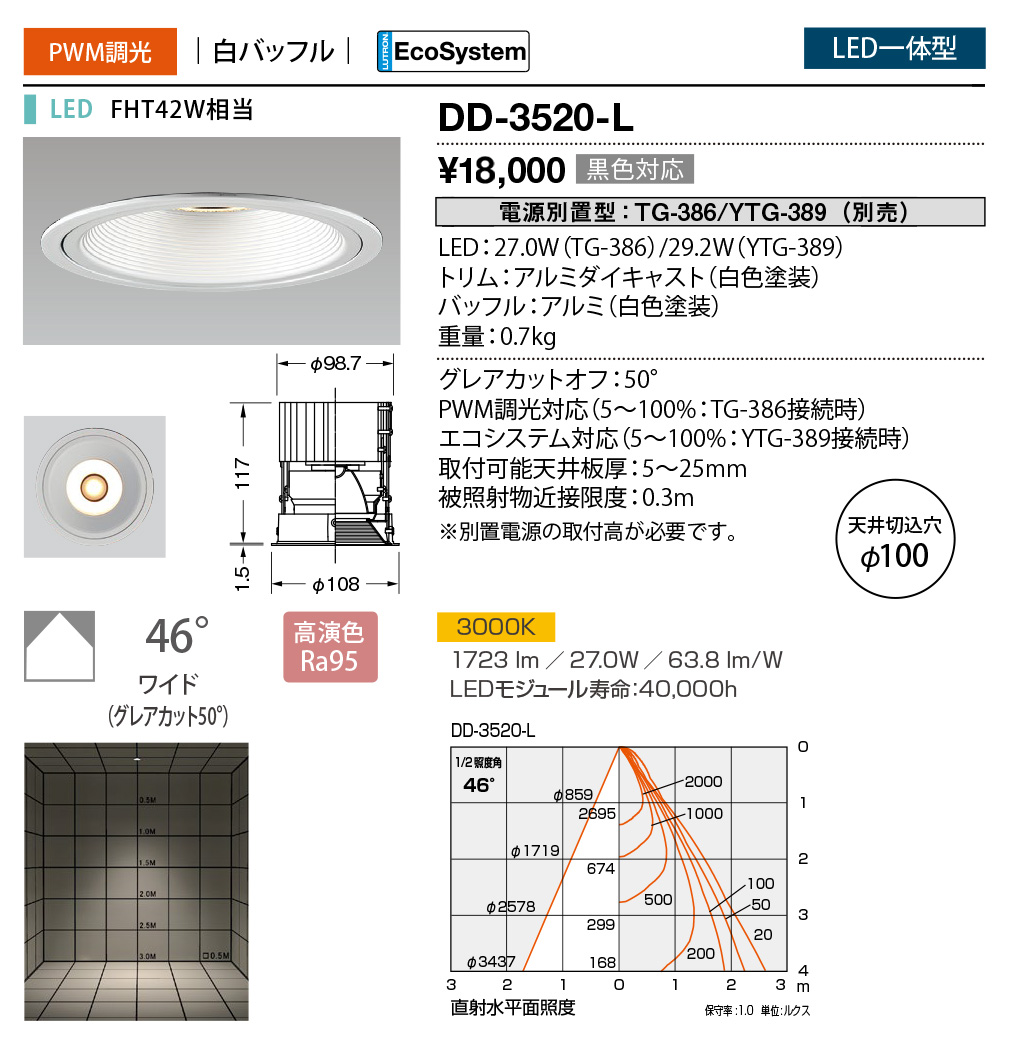 dd3520l