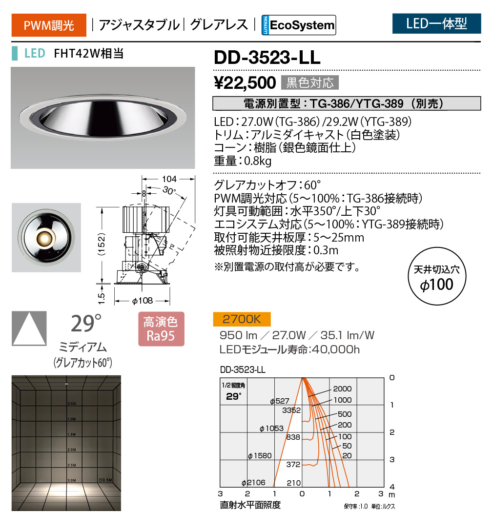 dd3523ll