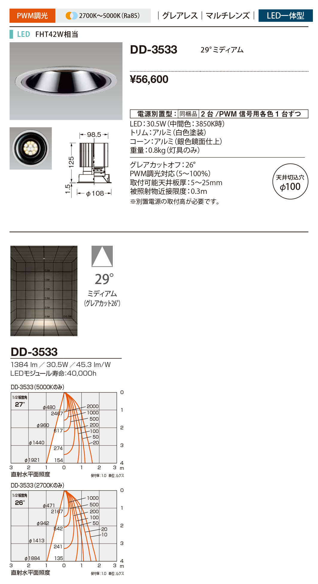 dd3533
