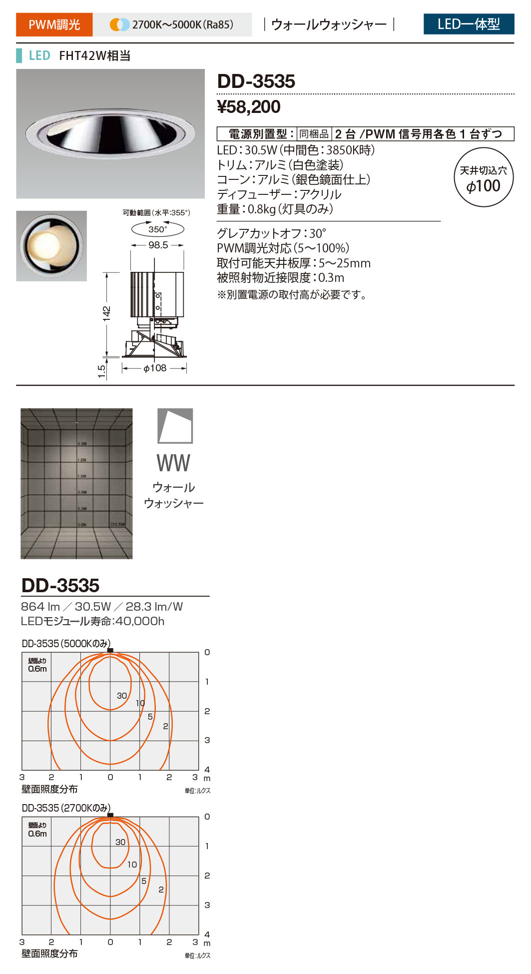 dd3535
