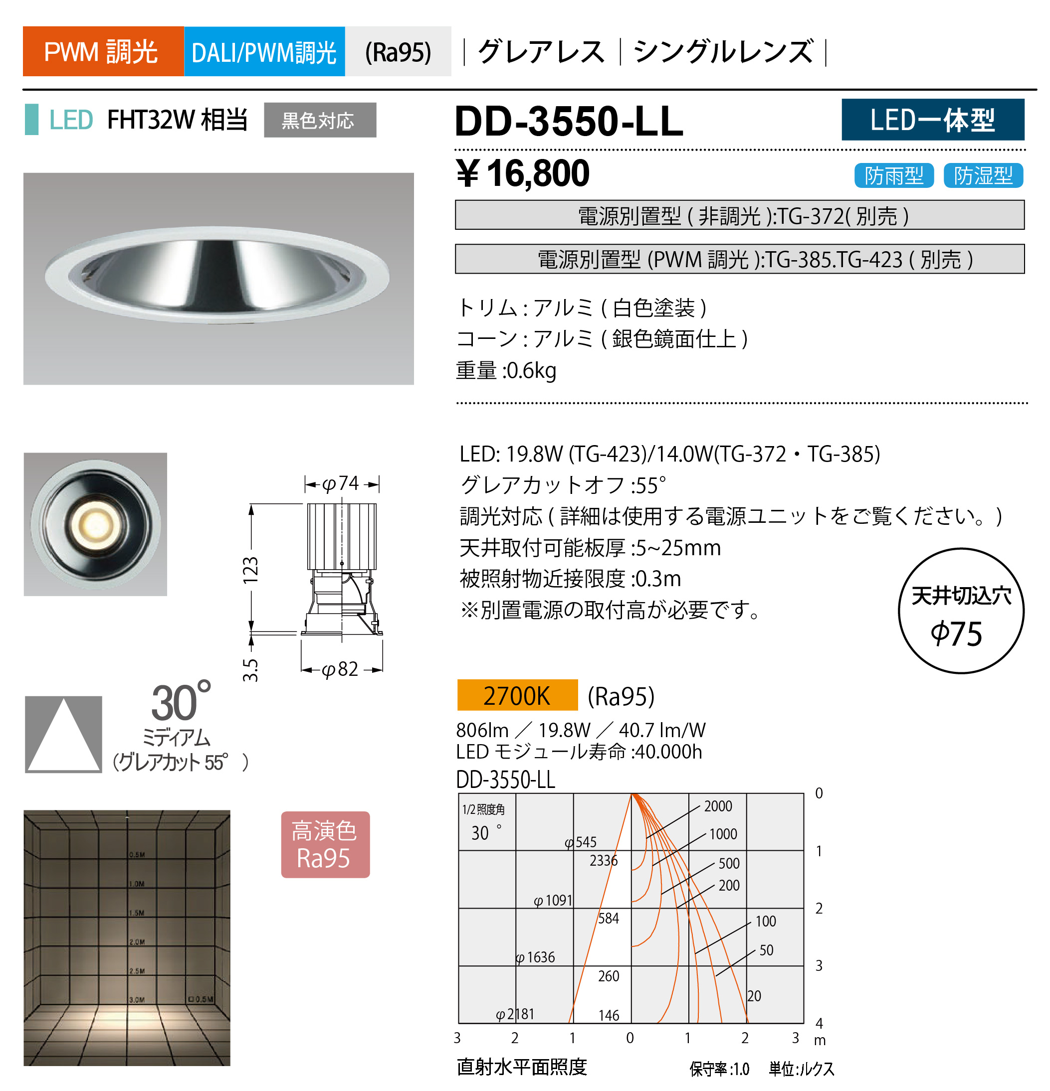 dd3550ll