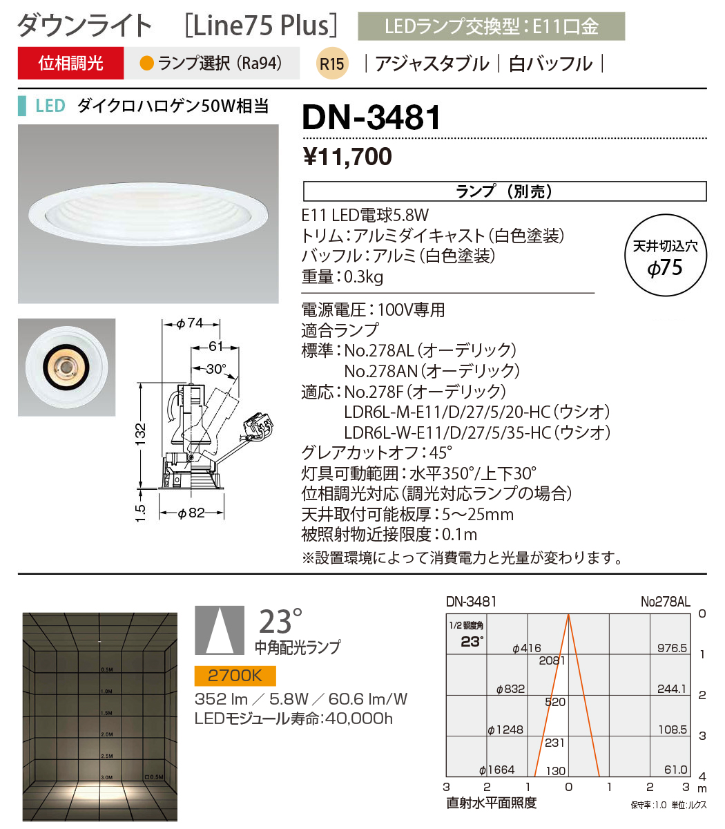dn3481