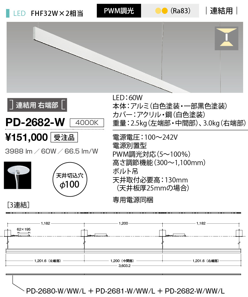 pd2682w