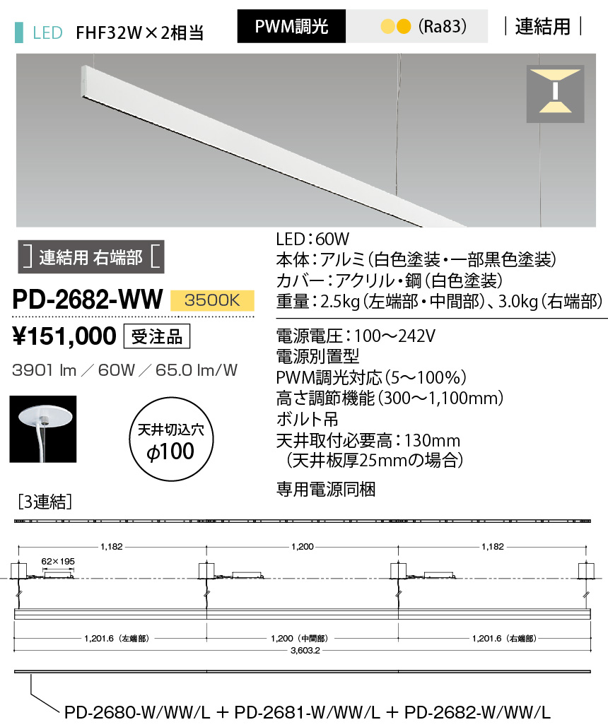 pd2682ww
