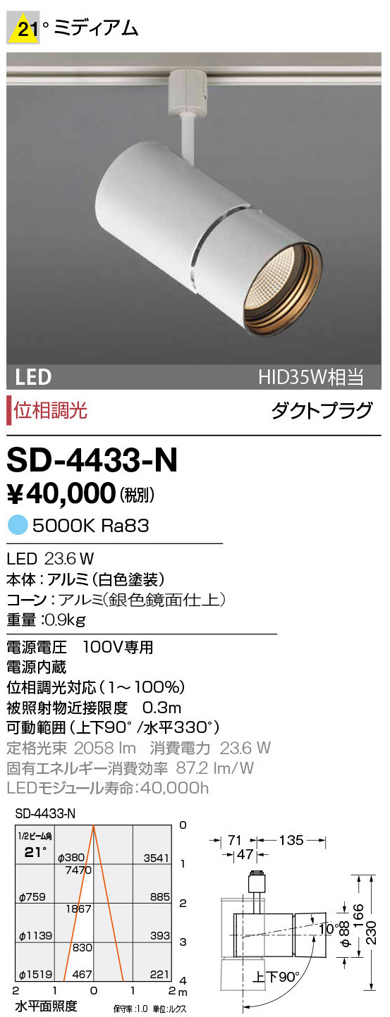 sd4433n