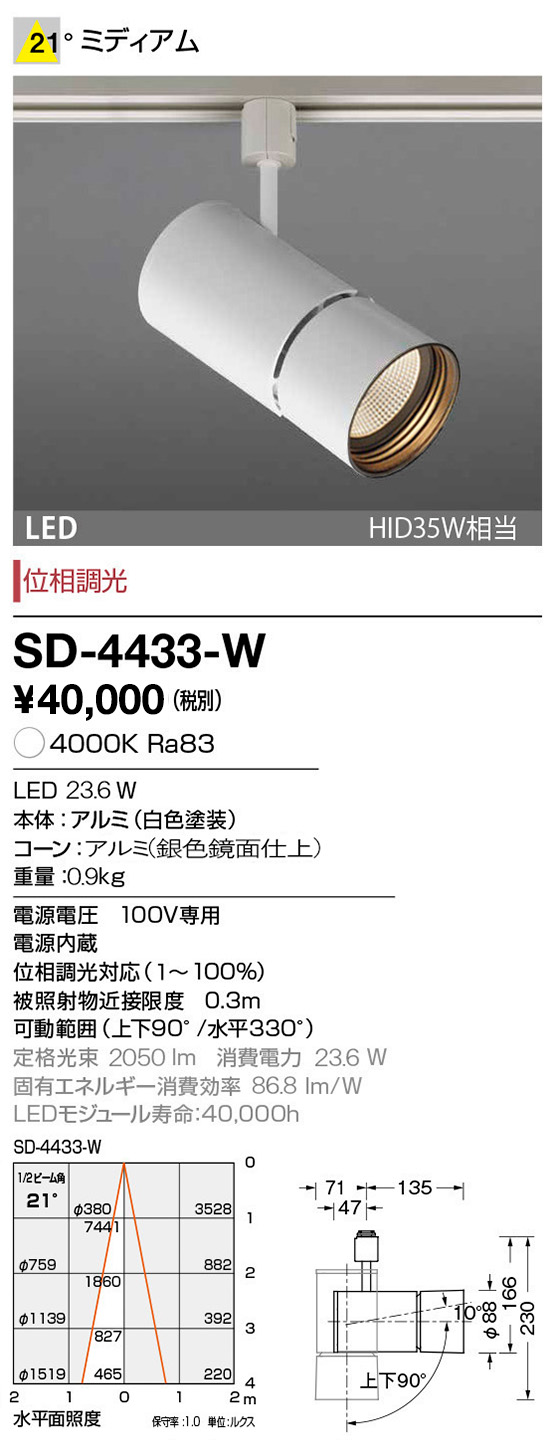 sd4433w
