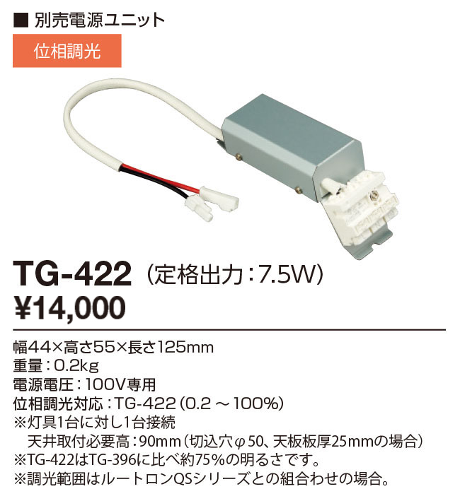 tg422