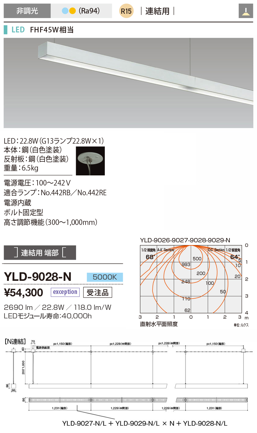 yld9028n