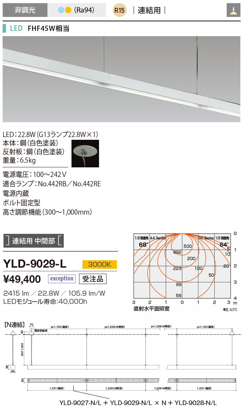 yld9029l