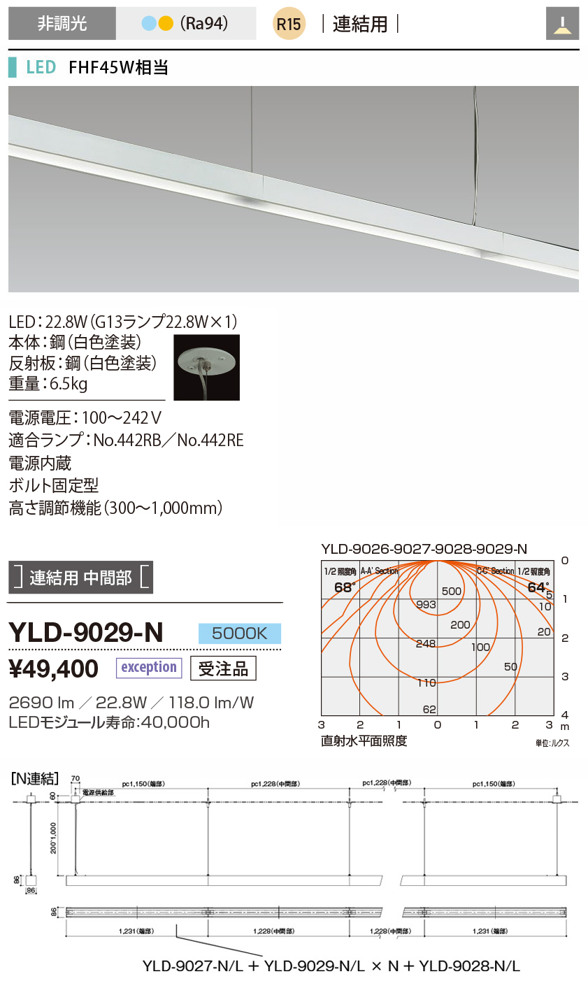 yld9029n