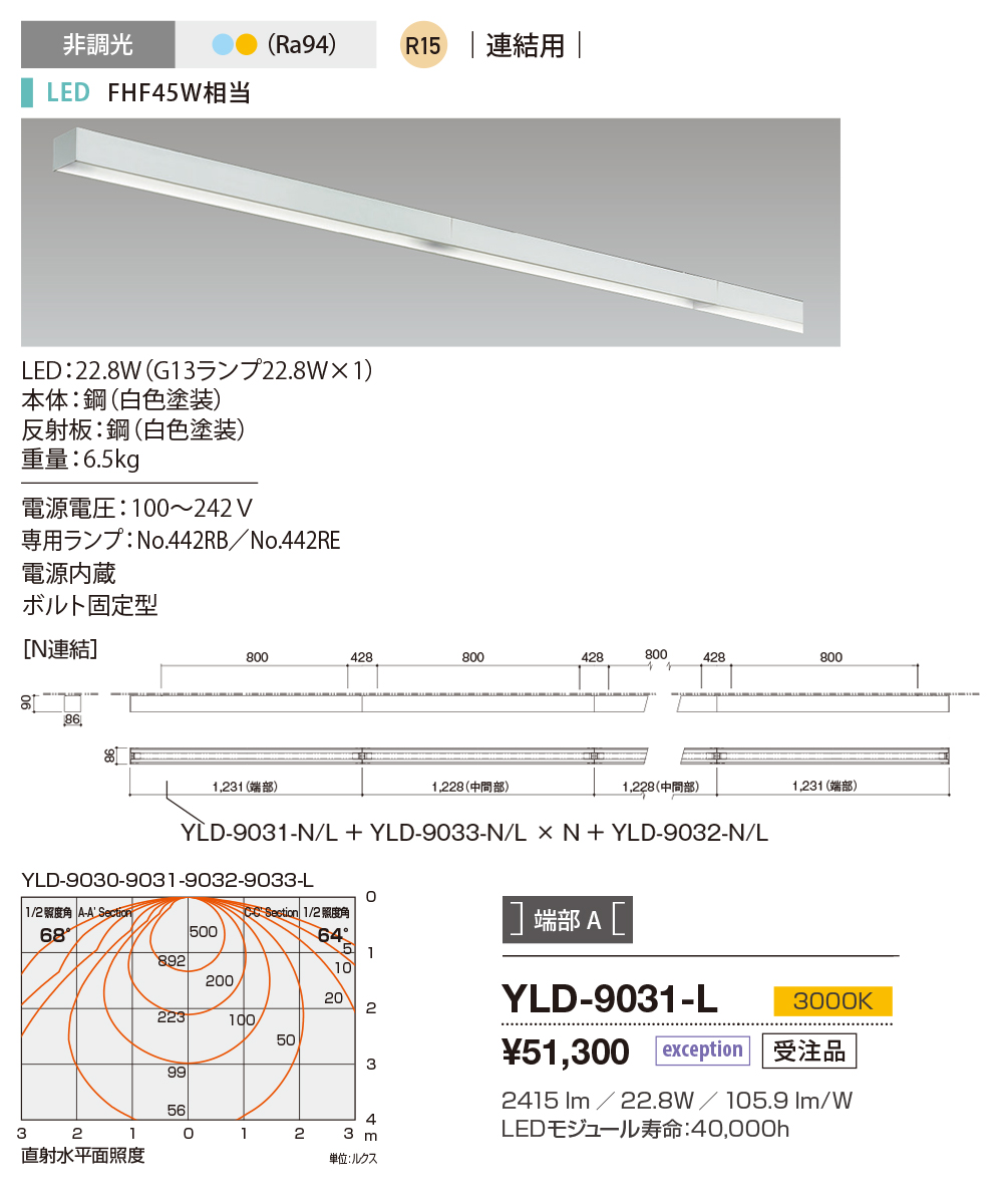 yld9031l