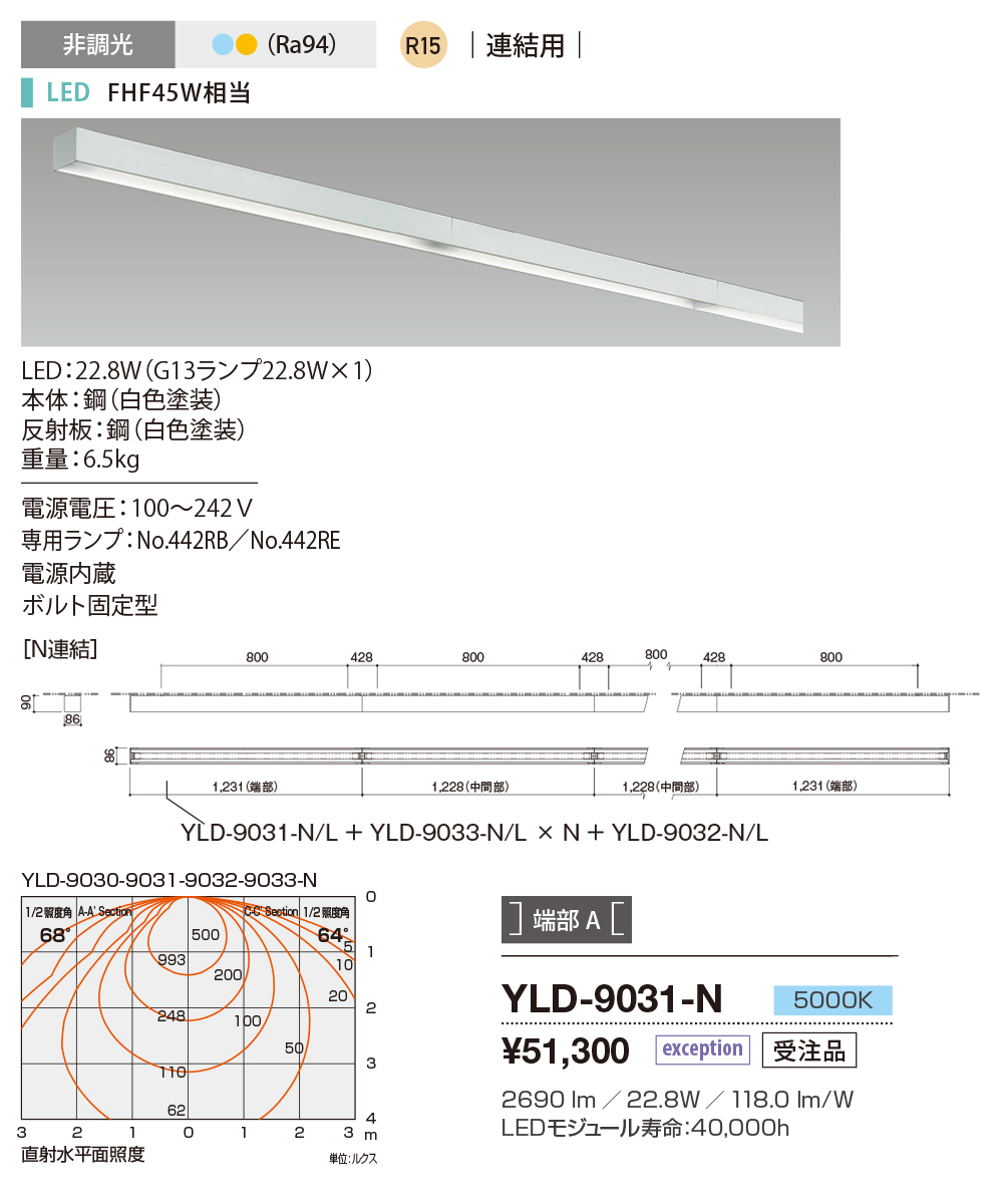 yld9031n