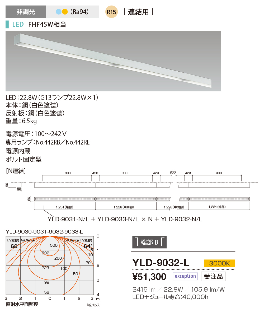 yld9032l
