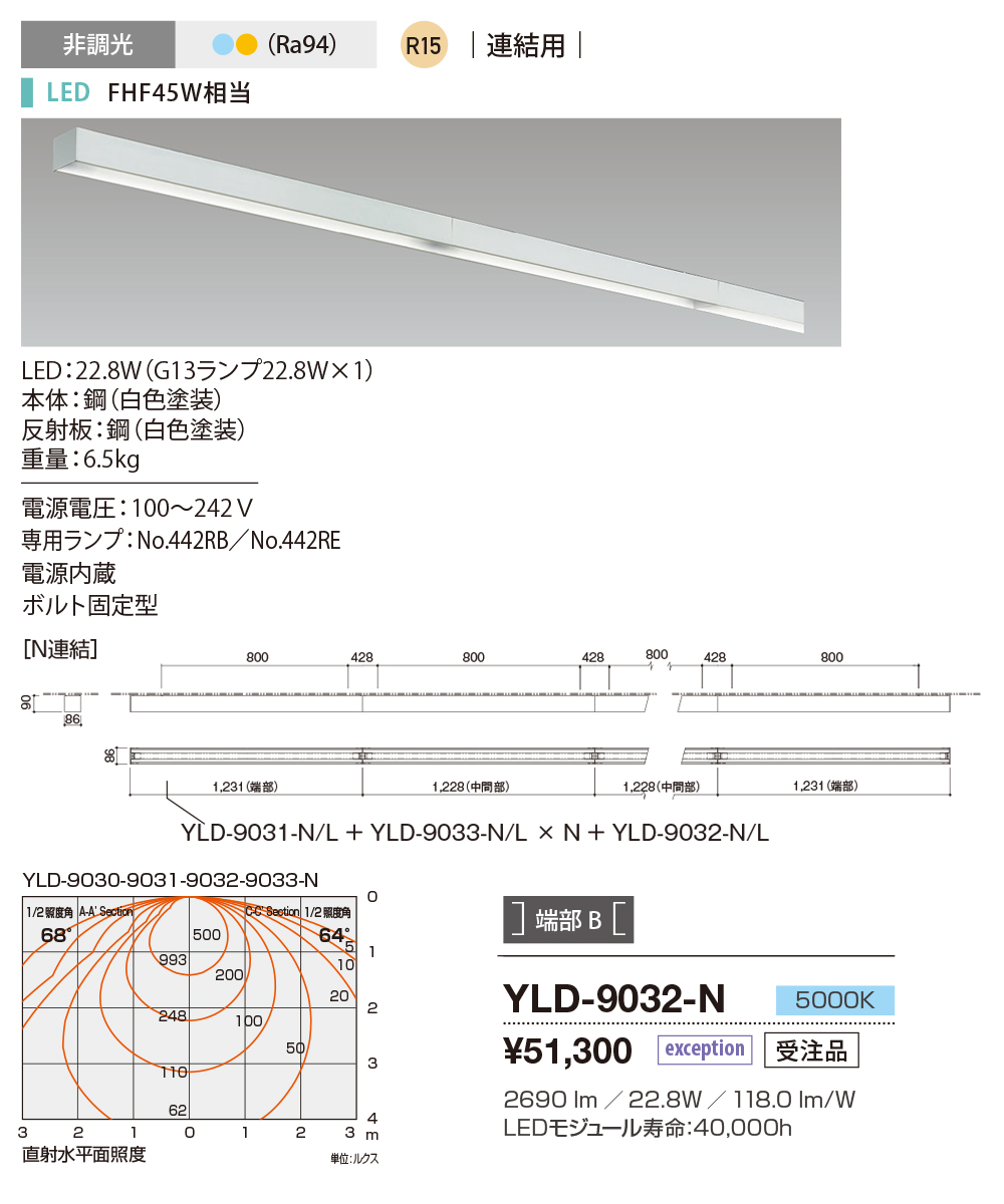 yld9032n