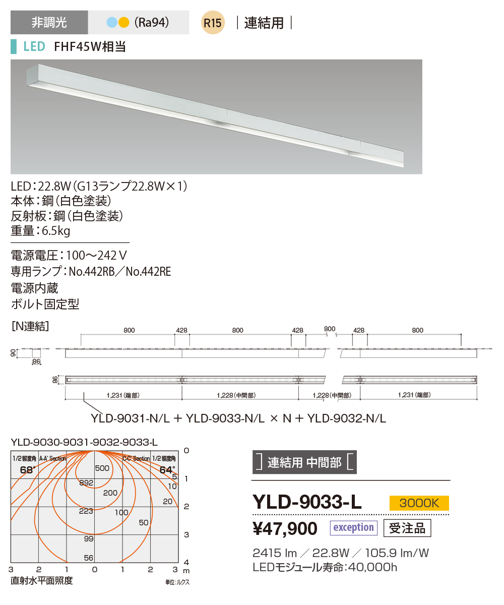 yld9033l