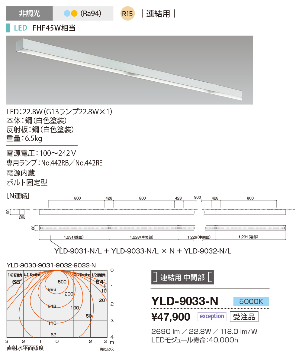 yld9033n